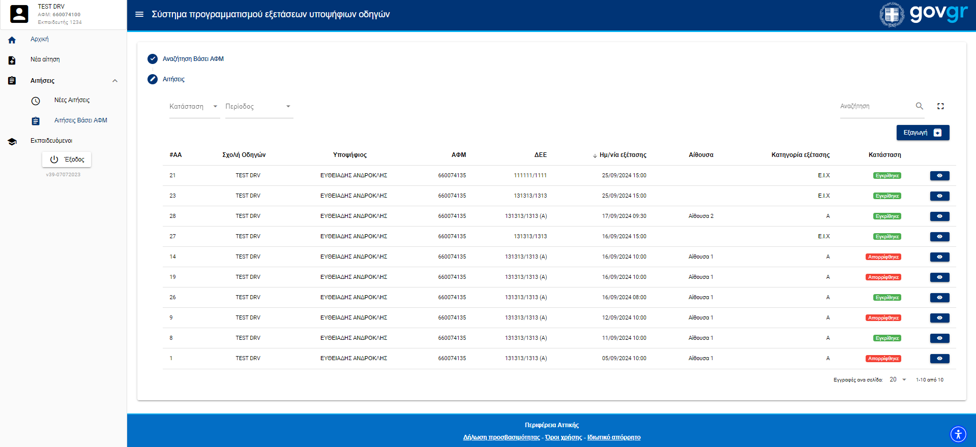 Εικόνα αιτήσεων του συγκεκριμένου ΑΦΜ 