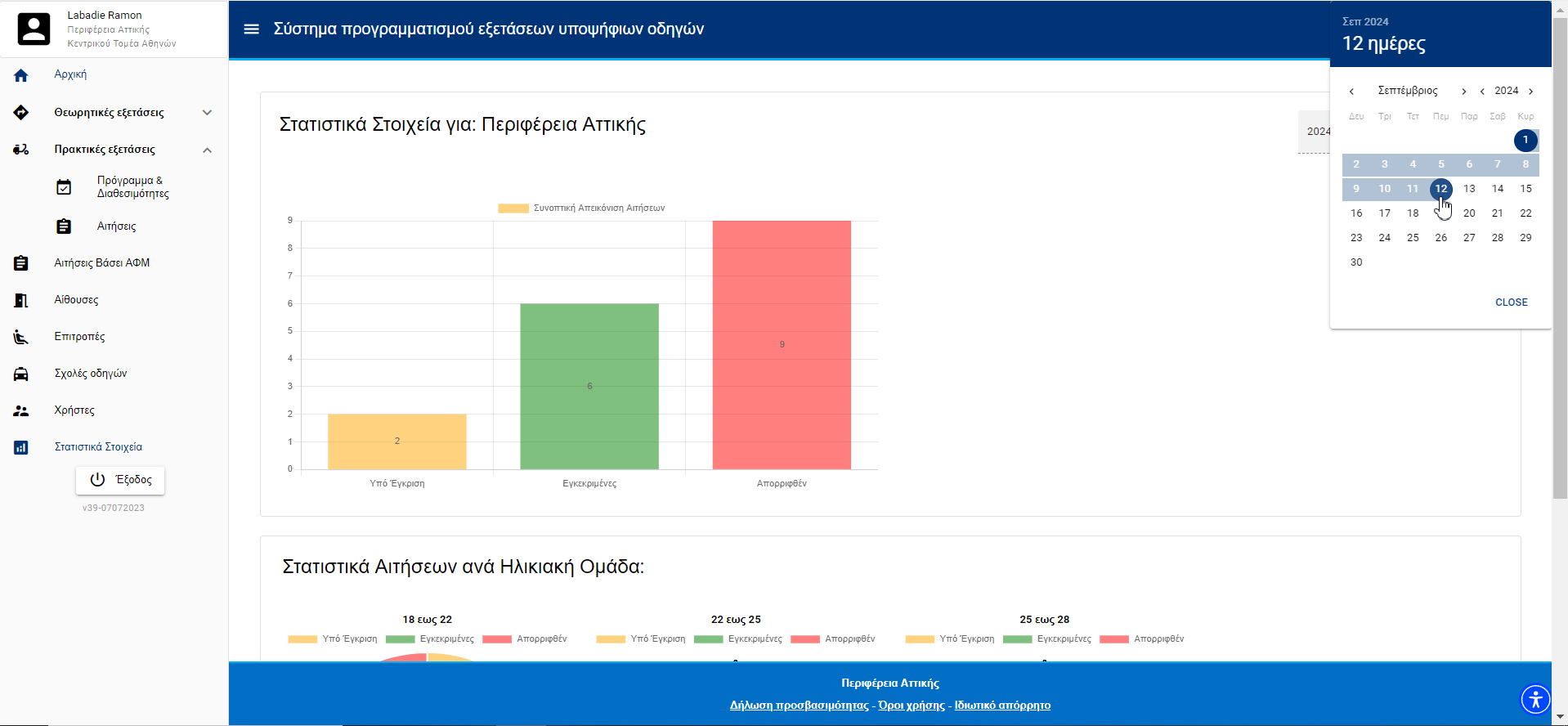Εικόνα Επιλογής ημερών