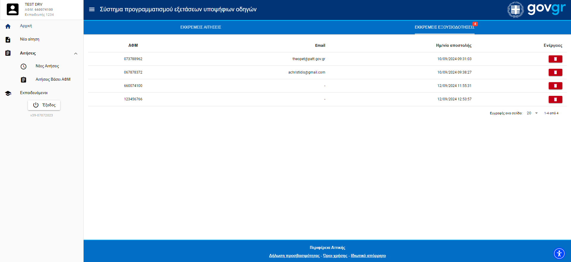 Εικόνα αρχικής σελίδας με εκρεμές εξουσιοδοτήσεις