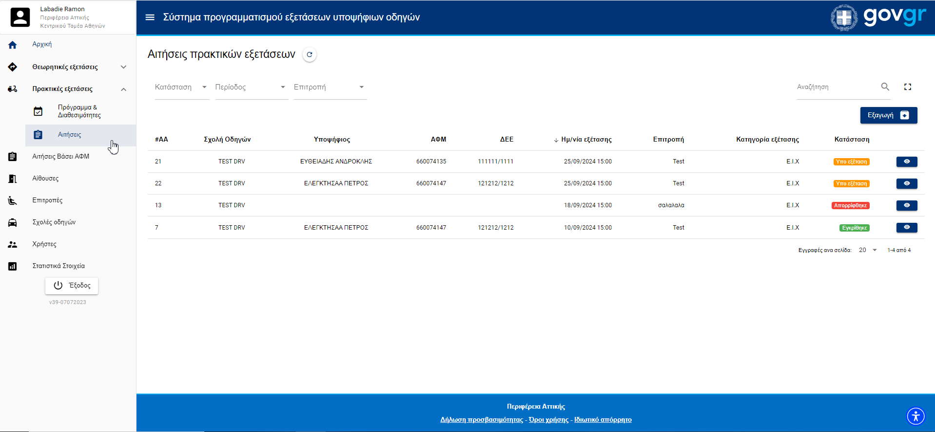 Εικόνα αιτήσεων πρακτικών εξετάσεων