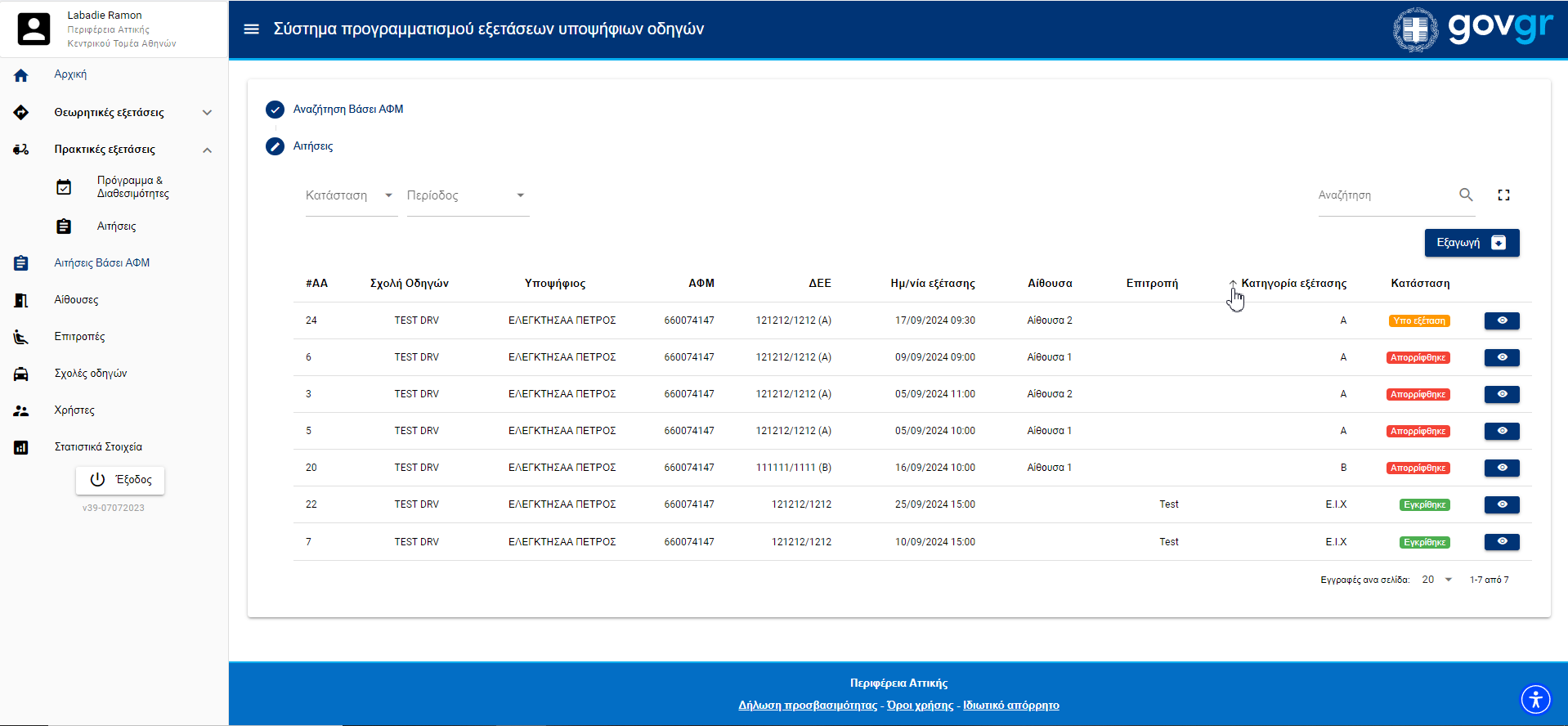 Εικόνα εμφανισης δεδομένων με ταξινόμισης