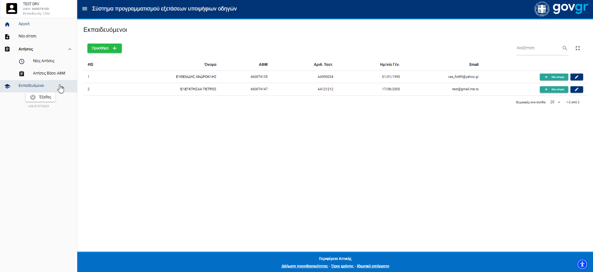 Εικόνα προβολης εκπαιδευόμενων
