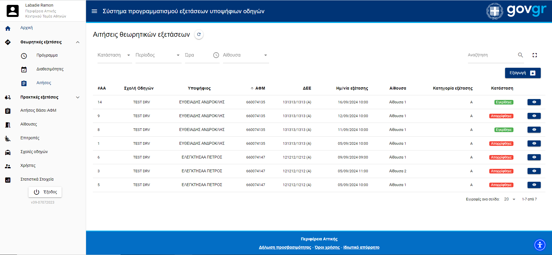 Εικόνα όλων των αιτήσεων θεωρητικών εξετάσεων