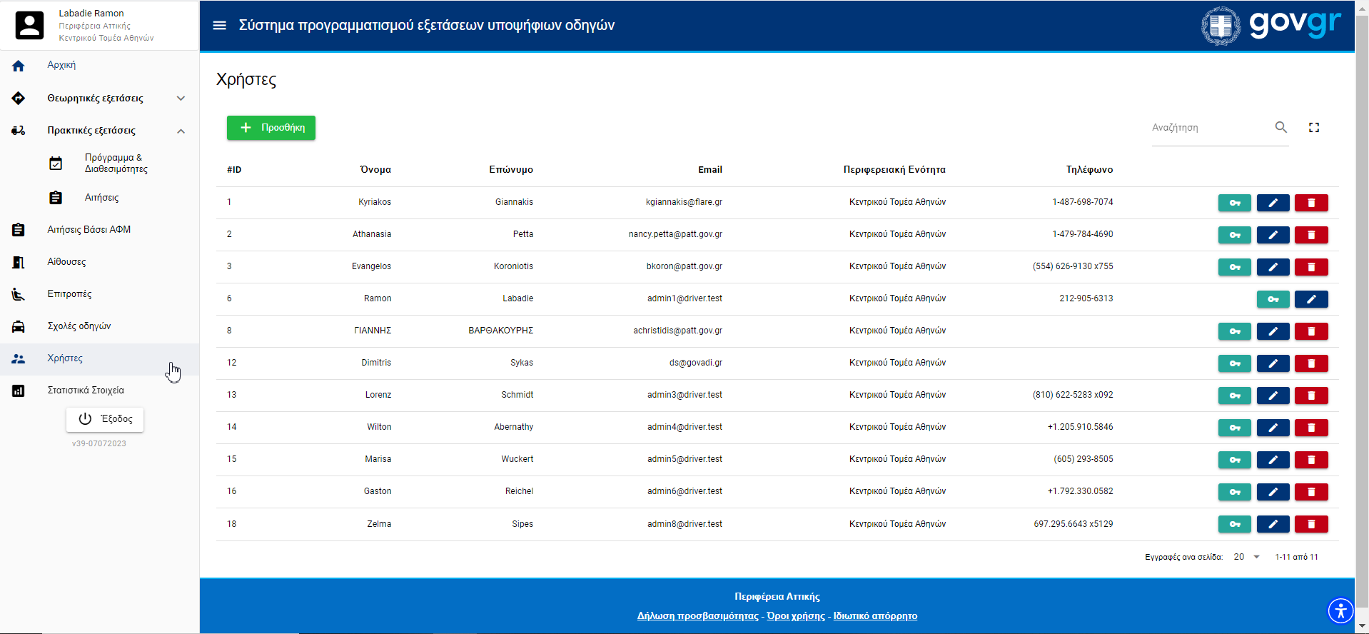 Εικόνα με λίστα χρηστών