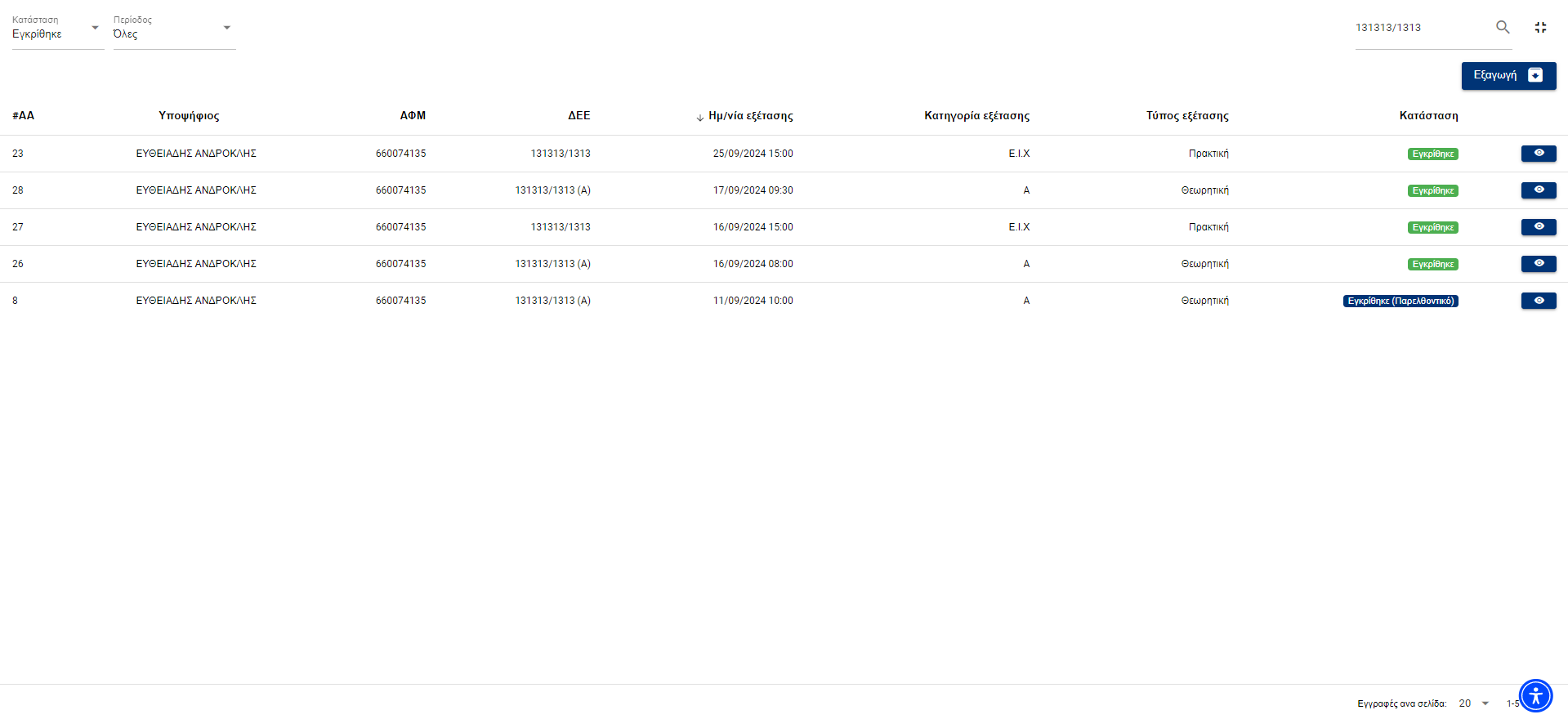 Εικόνα μεγέθυνσης της σελίδας
