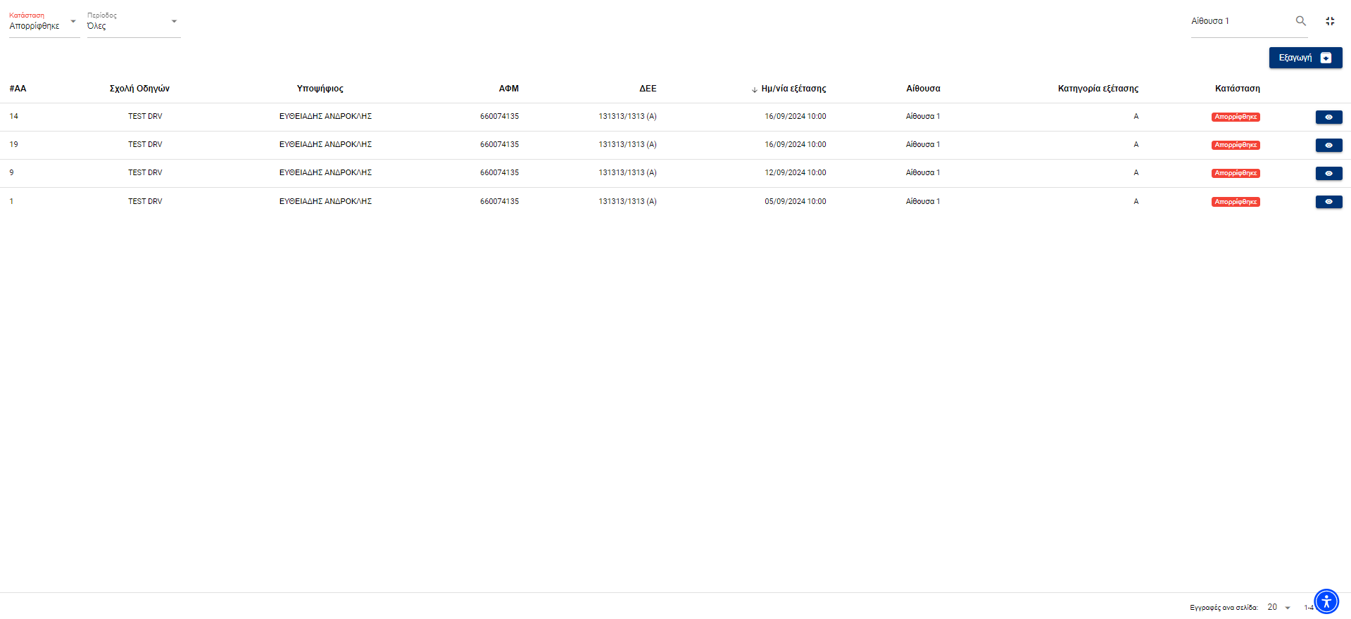 Εικόνα μεγέθυνσης της σελίδας