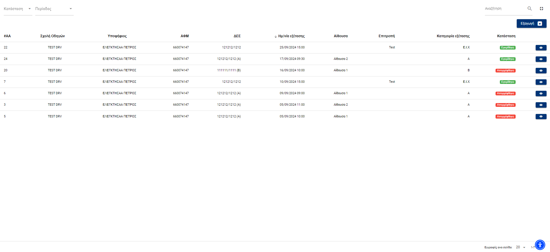 Εικόνα μεγένθυσης 